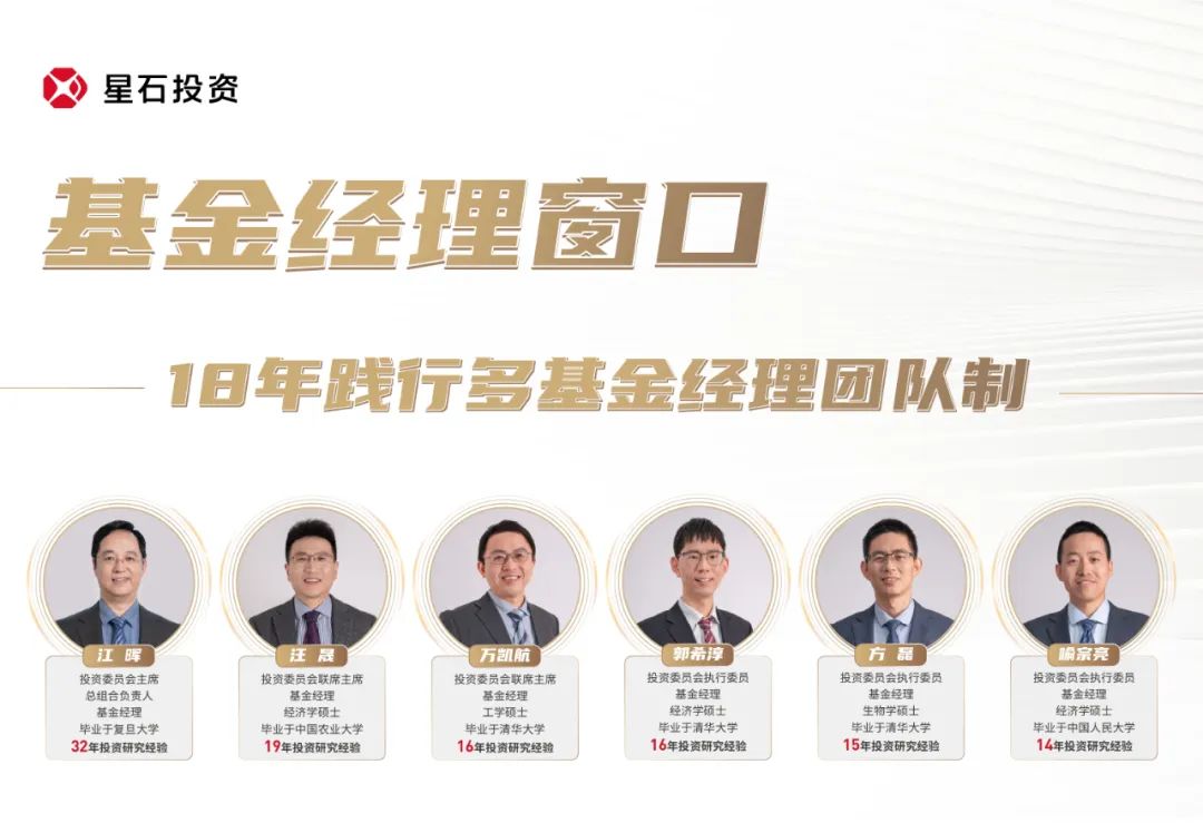方磊：3800点附近，主线延续or高低切？