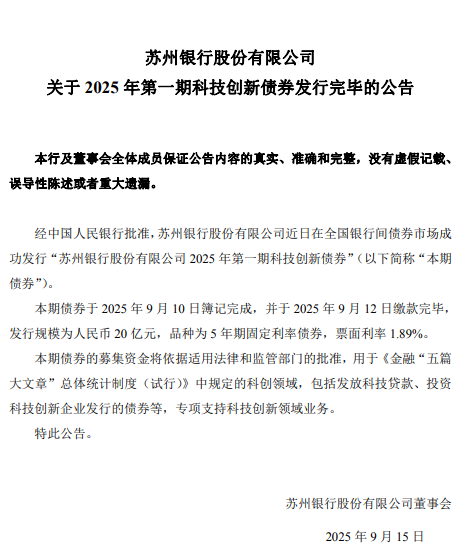苏州银行：成功发行20亿元科创债