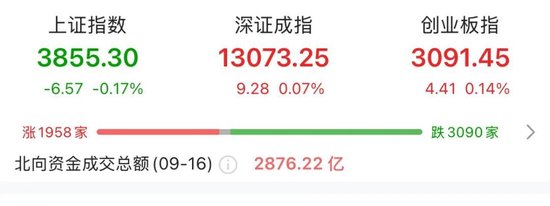芯片巨头，盘中历史新高！