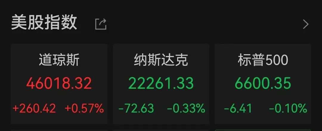 美联储，降息25基点！中国资产大涨