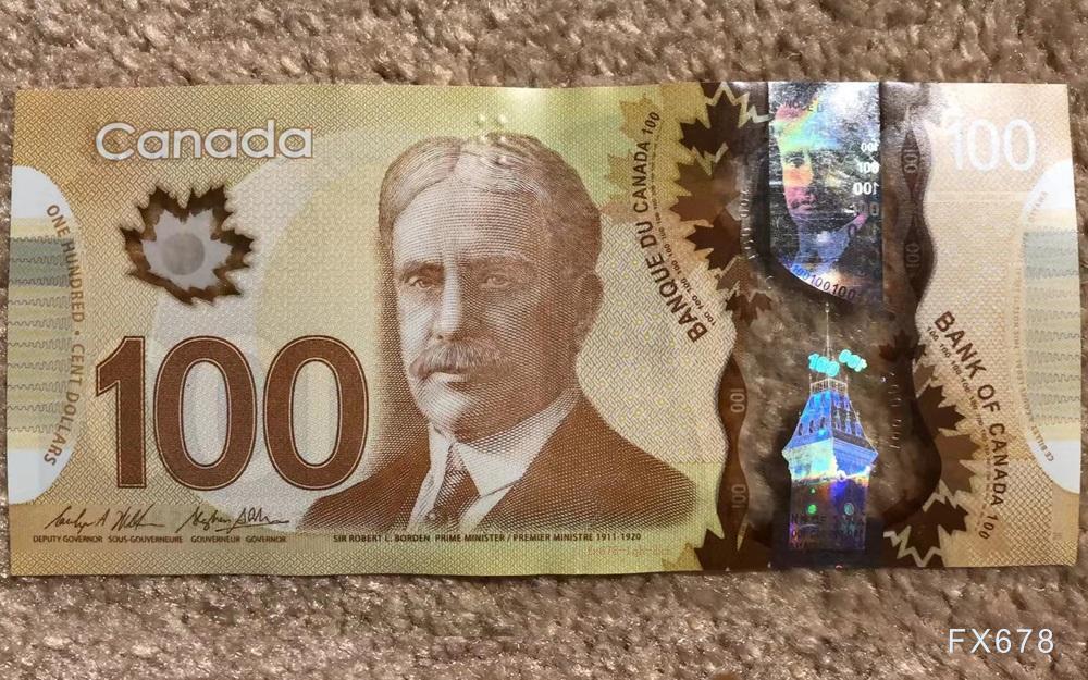 美联储与加拿大央行双双降息，USD/CAD低位反弹