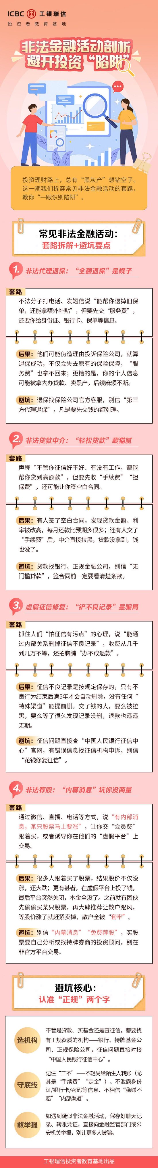 金融教育宣传周|工银瑞信基金：非法金融活动剖析 避开投资“陷阱”