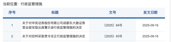 华安证券一营业部收警示函，前员工田柯向客户推介虚假金融产品，给客户造成重大损失被责令改正