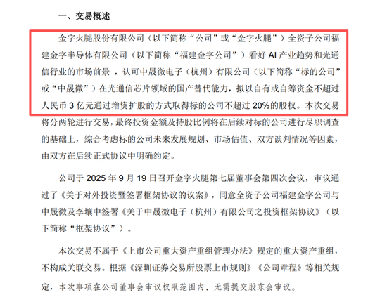 002515，直线涨停！拟跨界投资光通信芯片