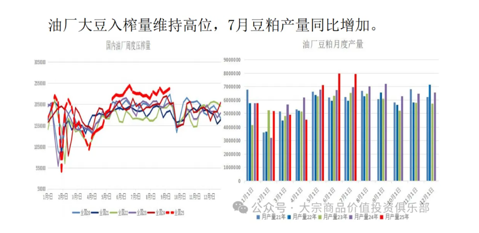 阿根廷 “零税卖粮” ，一场为赚外汇的豪赌，把全球大豆市场都搅动了