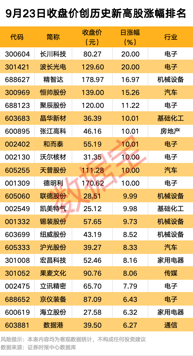001208出手 加速切入机器人领域！