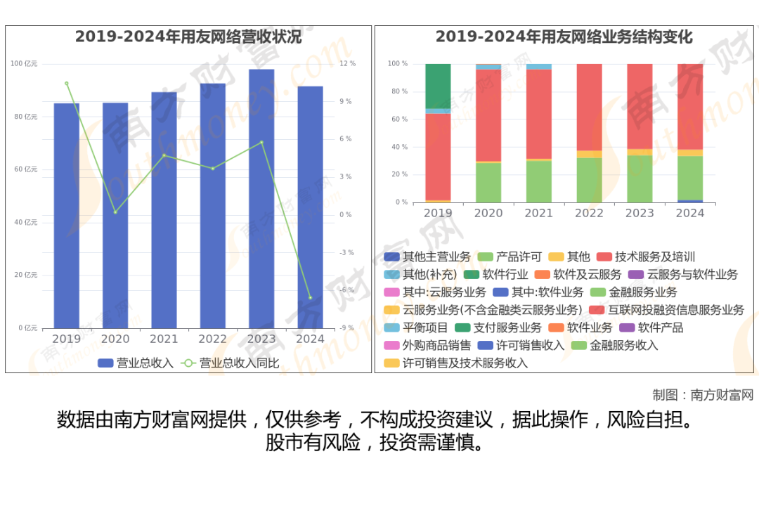 阿里巴巴最新8大核心龙头股分析，一文了解清楚