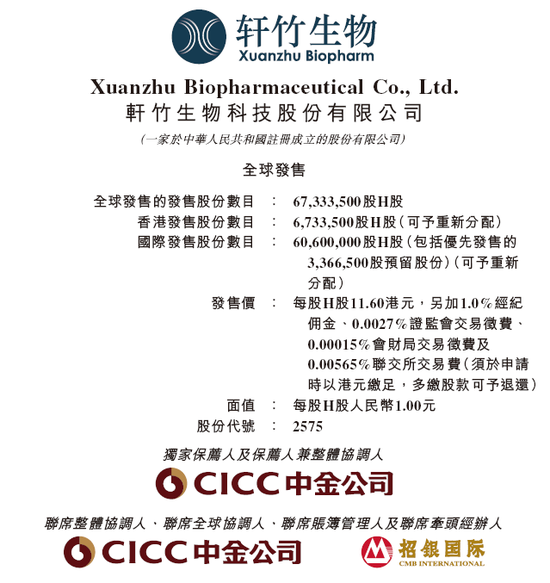 四环医药分拆轩竹生物-B香港上市今起招股，10月15日挂牌