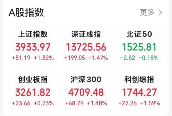 临停两次，暴涨70%