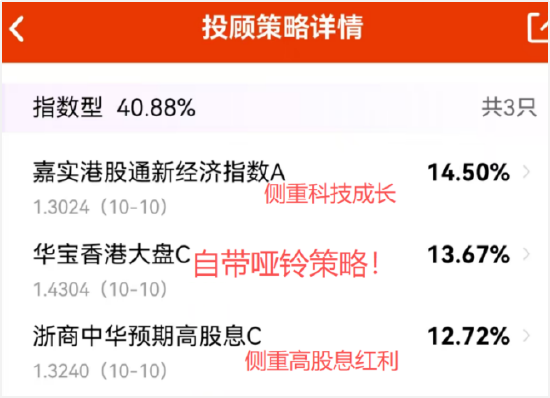 倒车接人！我准备加仓自带“哑铃策略”的香港大盘30ETF