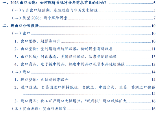 华创证券张瑜：如何理解关税冲击与需求前置的影响？9月进出口数据点评