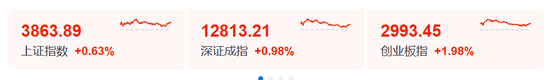 暴涨！关税，突发！