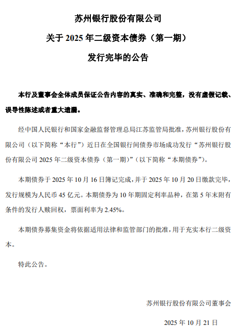苏州银行:完成发行45亿元二级资本债券