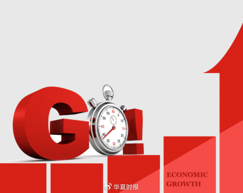 “十五五”擘画高质量发展新蓝图：科技自立自强，全面深化改革
