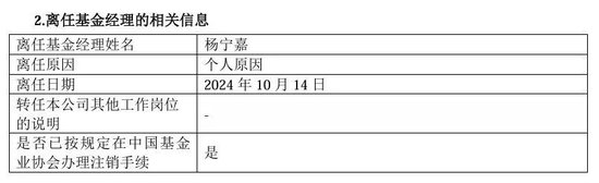 海富通基金“老鼠仓”进化史:从判三缓五,再到五十万罚单!