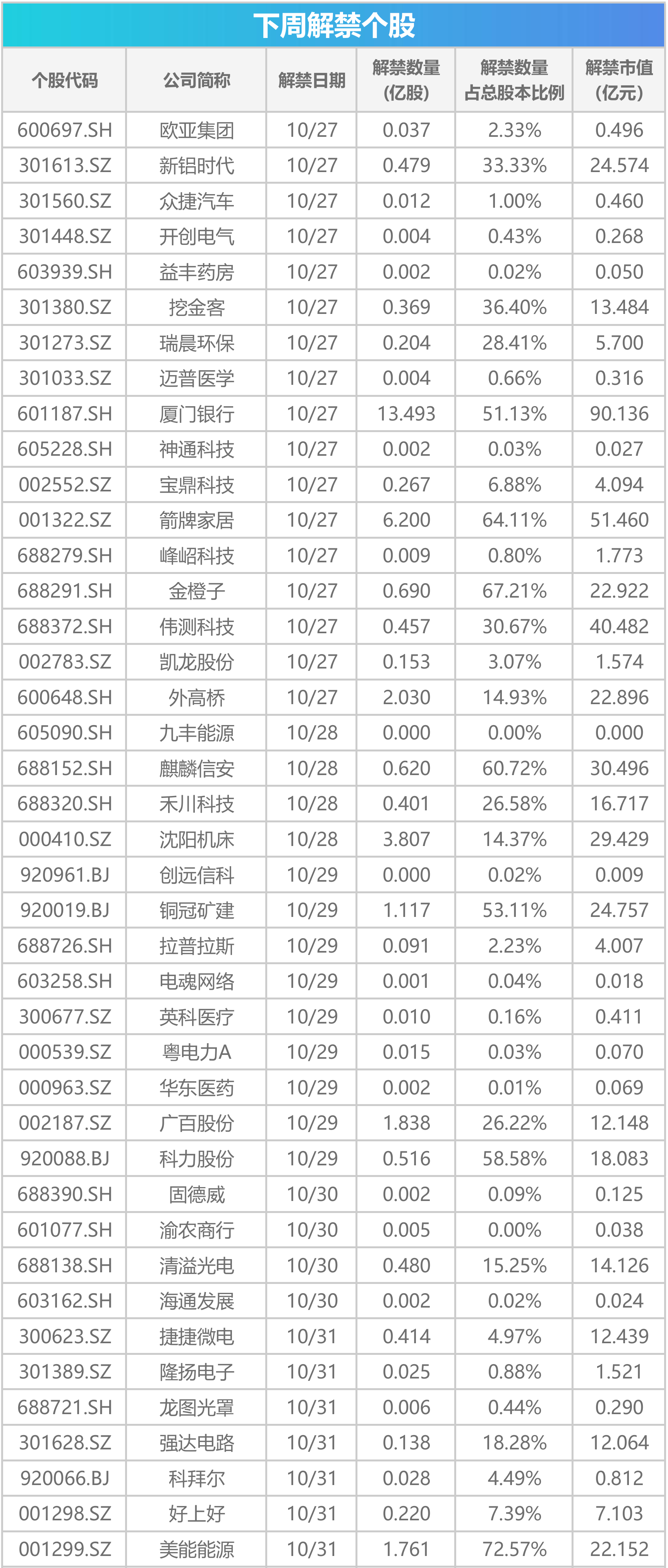 下周关注丨全球“超级央行周”即将来袭,这些投资机会最靠谱 下周关注丨全球“超级央行周”即将来袭,这些投资机会最靠谱