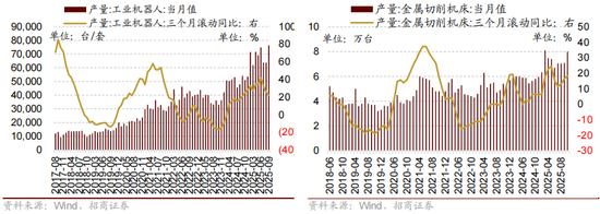 招商策略:四中全会解读与“十五五”规划展望