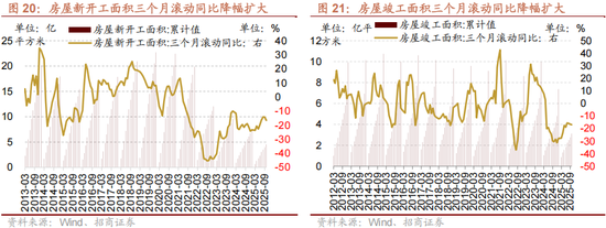 招商策略:四中全会解读与“十五五”规划展望