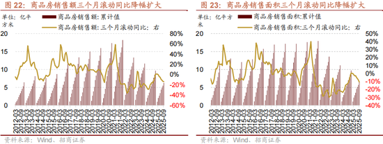 招商策略:四中全会解读与“十五五”规划展望
