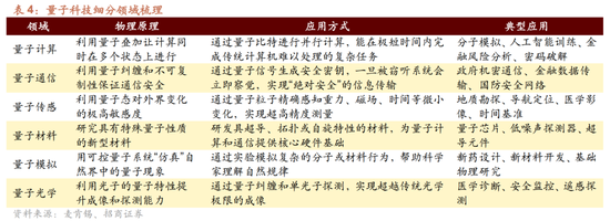 招商策略:四中全会解读与“十五五”规划展望