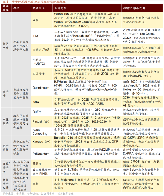 招商策略:四中全会解读与“十五五”规划展望