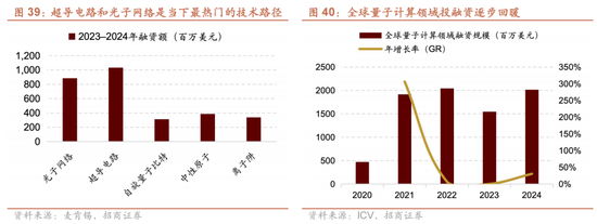 招商策略:四中全会解读与“十五五”规划展望