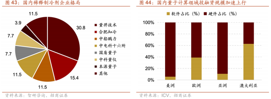 招商策略:四中全会解读与“十五五”规划展望