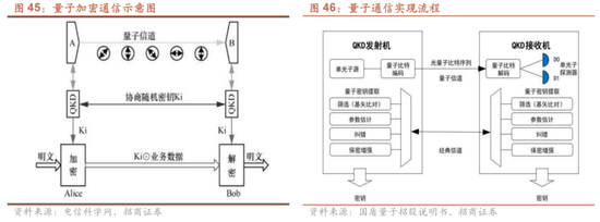 招商策略:四中全会解读与“十五五”规划展望