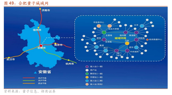 招商策略:四中全会解读与“十五五”规划展望