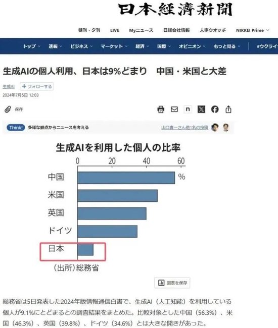 德国“隐形冠军”神话终破灭