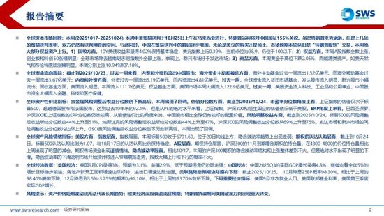 申万宏源策略:TACO交易再起,全球权益上涨贵金属回调