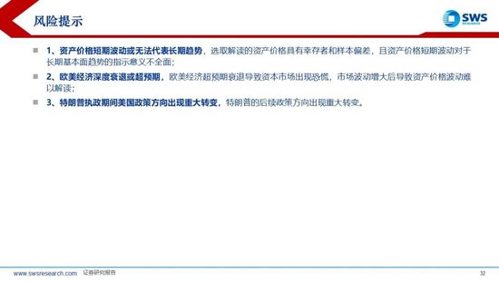 申万宏源策略:TACO交易再起,全球权益上涨贵金属回调