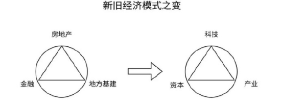 领跑全市场宽基!百分百布局新质生产力的——双创龙头ETF暴拉4.9%!寒武纪股价超越茅台,中际旭创再创新高