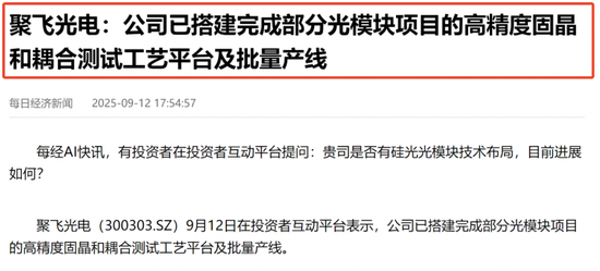 CPO概念股再度上演涨停潮:挖掘CPO概念低位品种