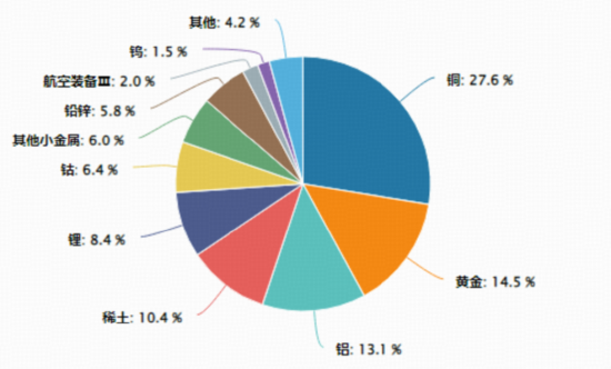沪指直冲4000点,顶流券商ETF躁动!AI主线狂飙,光模块驱动159363大涨3.73%创新高,港股AI大举吸金