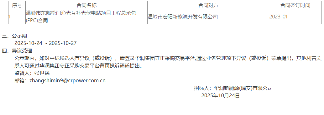 5.59亿!华润渔光互补项目PC工程中标候选人公示