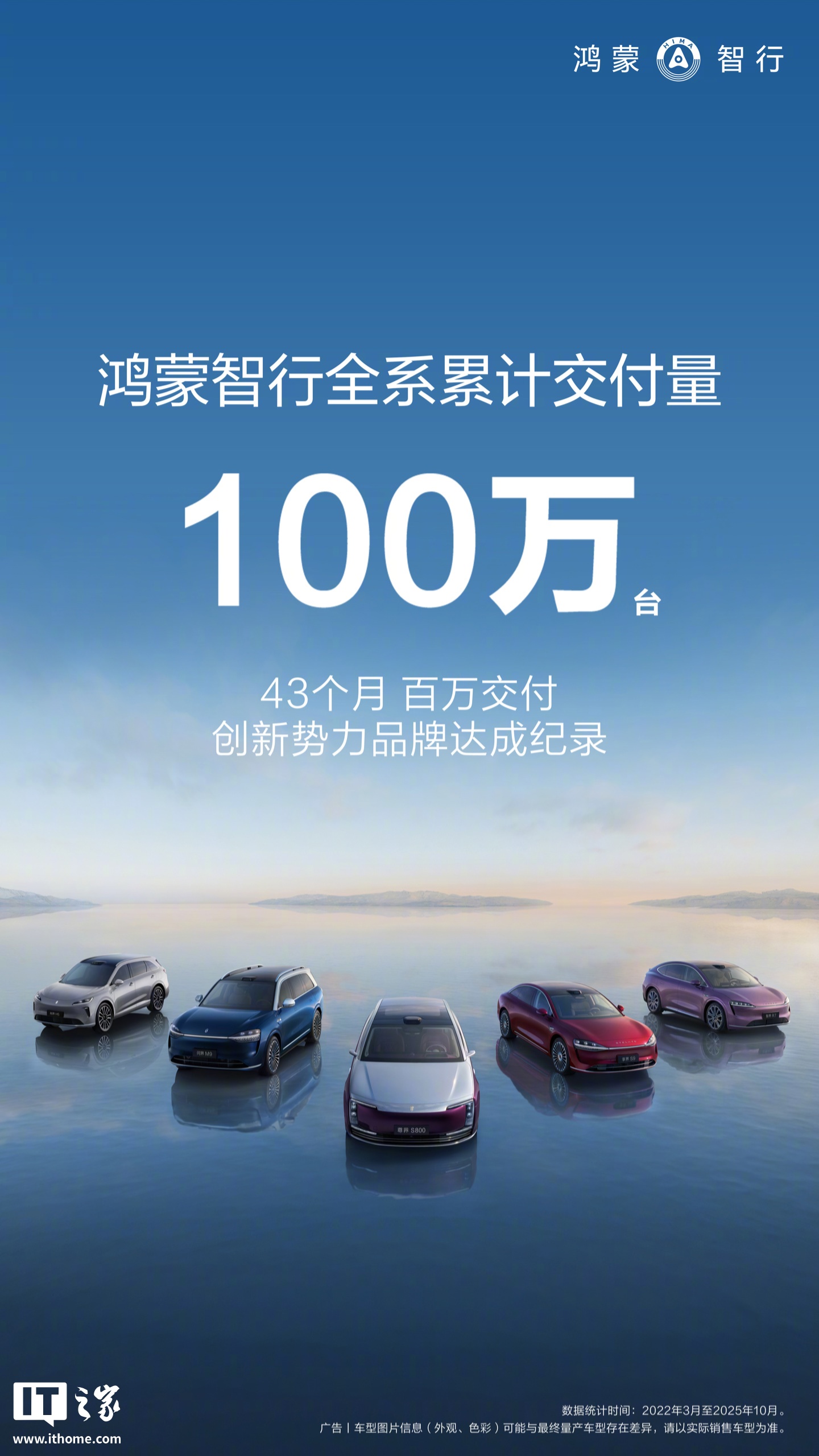 消息称鸿蒙智行均价近 40 万元,每 2 分钟卖一台车对市场冲击大 消息称鸿蒙智行均价近 40 万元,每 2 分钟卖一台车对市场冲击大