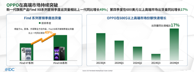 “出海三强”玩转全球高端局