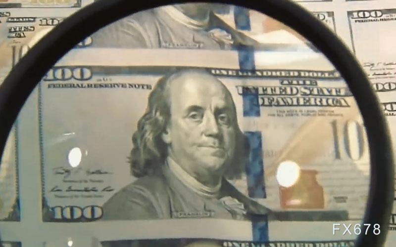 美元指数小幅反弹,等待美联储利率决议落地 美元指数小幅反弹,等待美联储利率决议落地