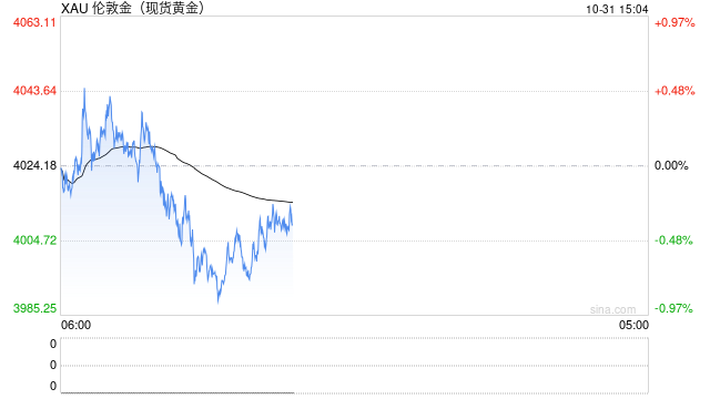 Esperanza拟推出贵金属支持工具 以代币化黄金支持香港金融持续发展