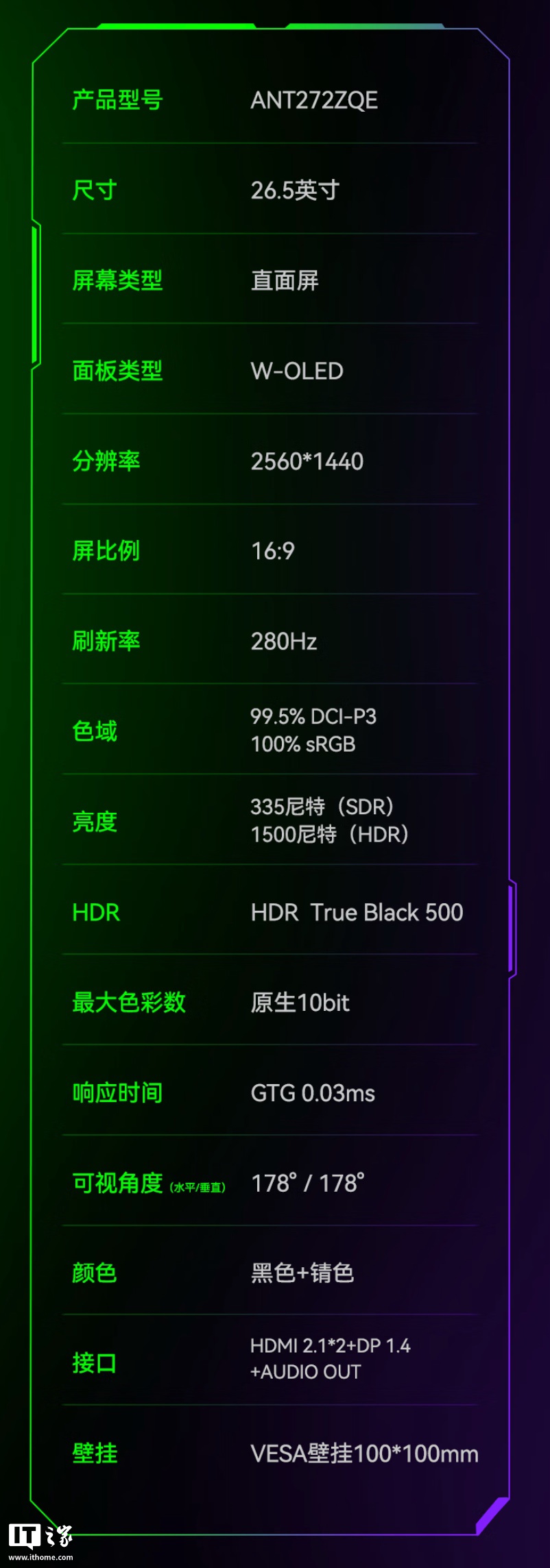 蚂蚁电竞推出“ANT272ZQE”26.5 英寸显示器:2K 280Hz W-OLED、原生 10-Bit,2999 元