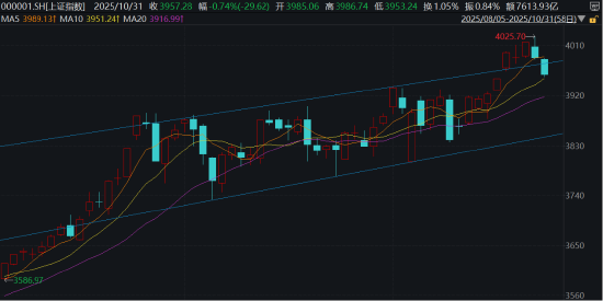 ETF日报:各方面利好消息不断出现,为行业乐观情绪再添一把火,关注创新药板块 ETF日报:各方面利好消息不断出现,为行业乐观情绪再添一把火,关注创新药板块