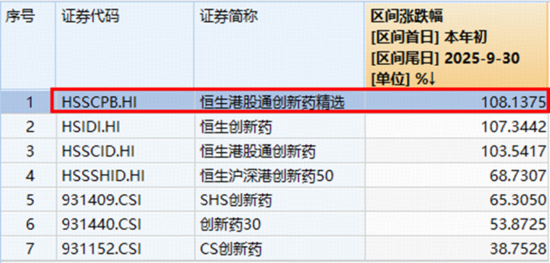 11月市场怎么看?机构:市场不确定性下降,源头活水,慢牛在望