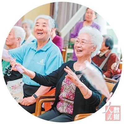 养老+金融 守护“夕阳红”（深度观察·做好金融“五篇大文章”） ——从不同群体看养老金融发展实践