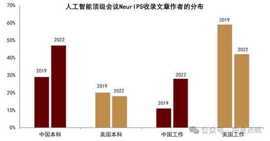 彭文生:中金2026年展望——地缘经济与双循环