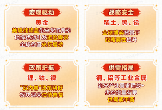 黄金征税新规,如何影响黄金投资?有色龙头ETF(159876)收跌1.43%短期均线失而复得