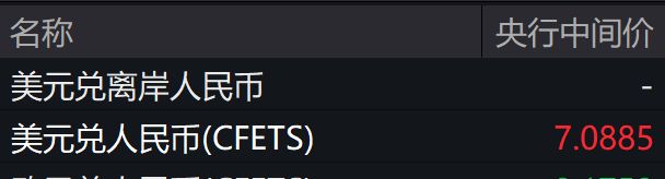 A股港股低开 ,科创50逆势飘红,贵金属、创新药领跌,芯片领涨
